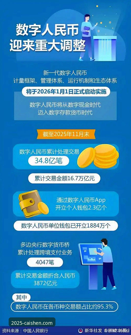 2026财神到手机版界面 揭秘2026财神到手机版界面:新版本背后的财富算法与用户体验真相